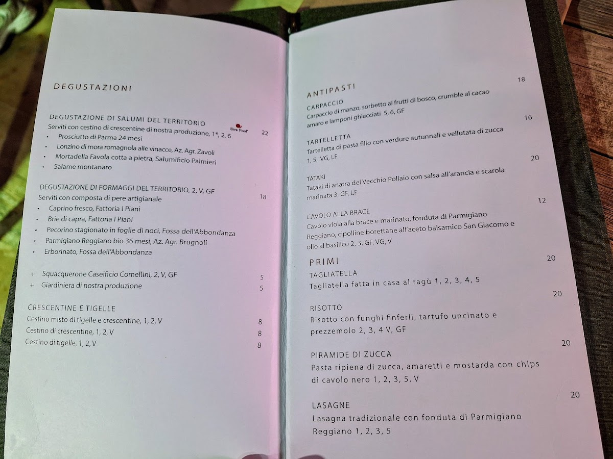 Menu Fienile Fluò-1