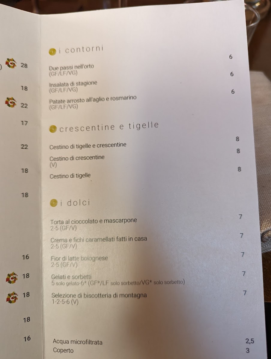 Menu Fienile Fluò-10