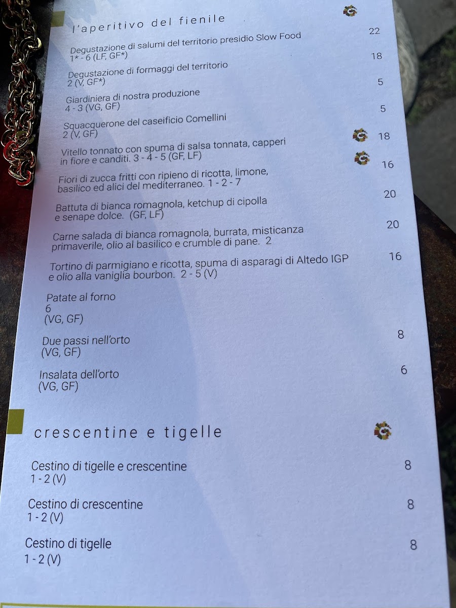 Menu Fienile Fluò-3