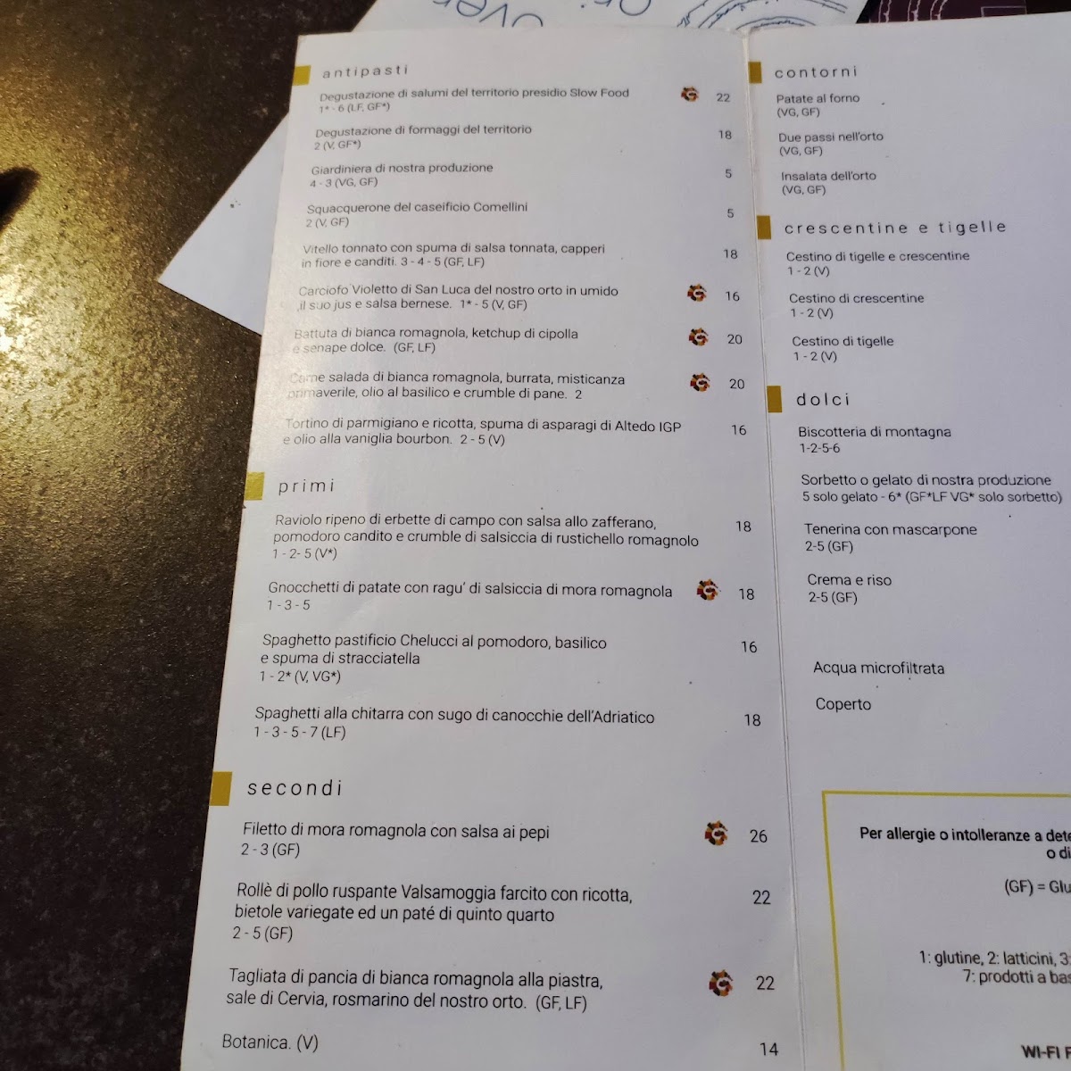 Menu Fienile Fluò-5